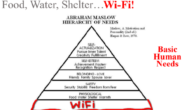 Wi-Fi for IT Folks – It’s Not the Wi-Fi!